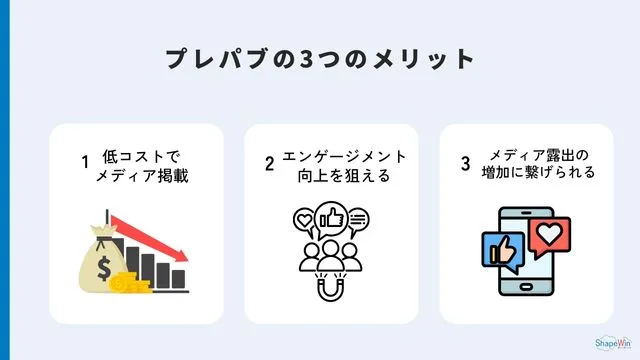 プレパブの3つのメリット＿インフォグラッフィック